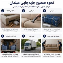 ده آسیب رایج مبلمان در اسبابکشی ده آسیب رایج مبلمان در اسبابکشی